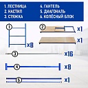 Вышка-тура Промышленник ВСП ПРОМ 1.2х2.0, 5.2 м фото 4