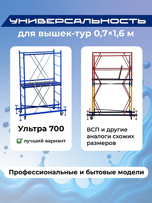Настил ламинированный с люком вышки-туры Промышленник ВСП Пром Ультра 700/0,7 фото 3