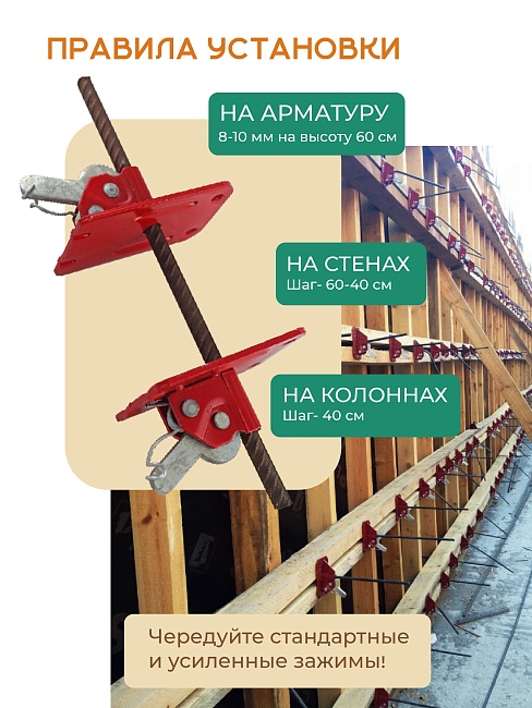 Пружинный зажим для опалубки HIT фото 7