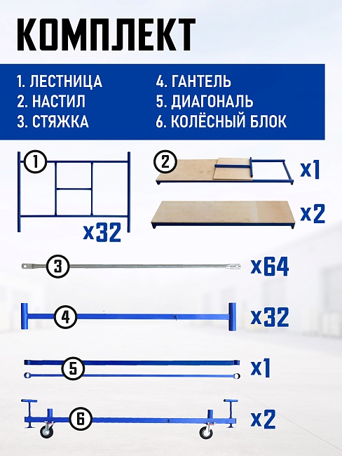 Вышка-тура Промышленник ВСП Пром 1.6×2.0, 19.6м фото 4